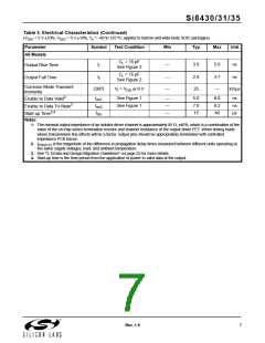 浏览型号SI8435BB-C-IS1的Datasheet PDF文件第7页