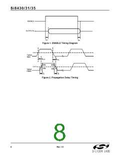 浏览型号SI8435BB-C-IS1的Datasheet PDF文件第8页
