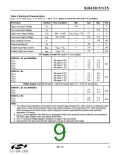 浏览型号SI8435BB-C-IS1的Datasheet PDF文件第9页