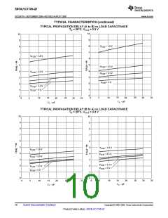 浏览型号SN74LVC1T45-Q1的Datasheet PDF文件第10页