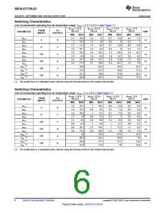 浏览型号SN74LVC1T45-Q1的Datasheet PDF文件第6页
