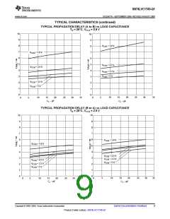 浏览型号SN74LVC1T45-Q1的Datasheet PDF文件第9页