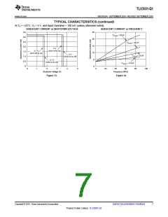 浏览型号TLV3501A-Q1的Datasheet PDF文件第7页