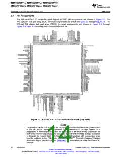 浏览型号TMS320F28232PTPQ的Datasheet PDF文件第14页