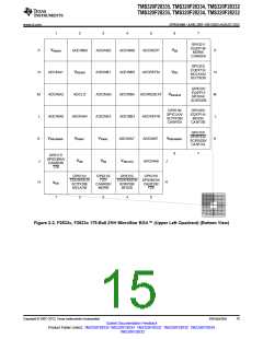 浏览型号TMS320F28232PTPQ的Datasheet PDF文件第15页