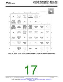 浏览型号TMS320F28232PTPQ的Datasheet PDF文件第17页