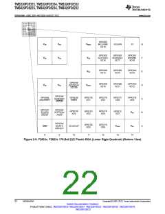 浏览型号TMS320F28232PTPQ的Datasheet PDF文件第22页