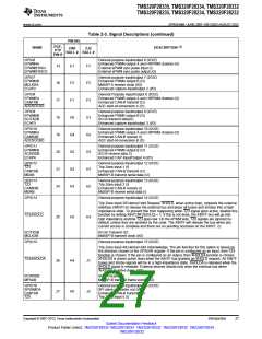 浏览型号TMS320F28232PTPQ的Datasheet PDF文件第27页