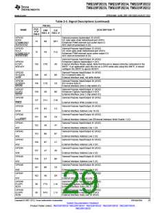 浏览型号TMS320F28232PTPQ的Datasheet PDF文件第29页