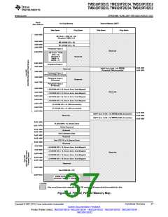 浏览型号TMS320F28232PTPQ的Datasheet PDF文件第37页