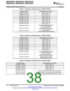 浏览型号TMS320F28232PTPQ的Datasheet PDF文件第38页