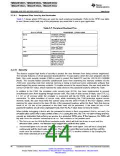 浏览型号TMS320F28232PTPQ的Datasheet PDF文件第44页