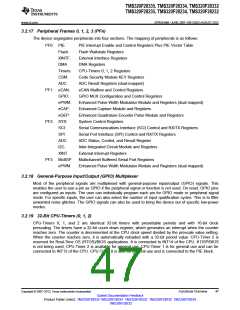 浏览型号TMS320F28232PTPQ的Datasheet PDF文件第47页