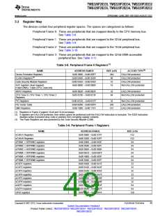 浏览型号TMS320F28232PTPQ的Datasheet PDF文件第49页