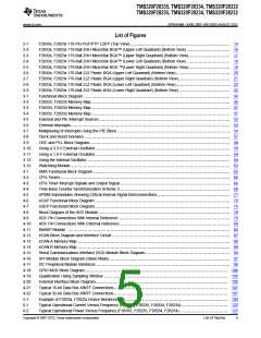 浏览型号TMS320F28232PTPQ的Datasheet PDF文件第5页