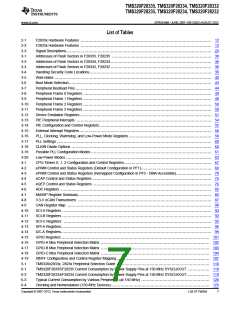 浏览型号TMS320F28232PTPQ的Datasheet PDF文件第7页