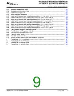 浏览型号TMS320F28232PTPQ的Datasheet PDF文件第9页