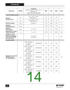 浏览型号TNY288PG的Datasheet PDF文件第14页