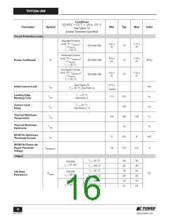 浏览型号TNY288PG的Datasheet PDF文件第16页