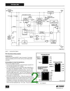 浏览型号TNY288PG的Datasheet PDF文件第2页