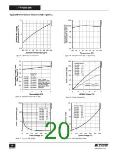浏览型号TNY288PG的Datasheet PDF文件第20页