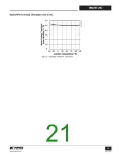 浏览型号TNY288PG的Datasheet PDF文件第21页