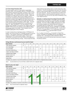 浏览型号TOP258MG的Datasheet PDF文件第11页