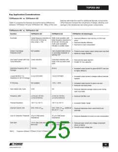 浏览型号TOP258MG的Datasheet PDF文件第25页