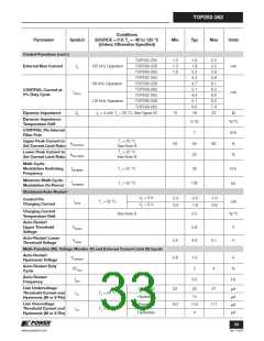 浏览型号TOP258MG的Datasheet PDF文件第33页