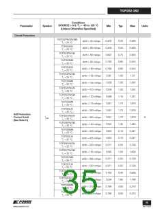 浏览型号TOP258MG的Datasheet PDF文件第35页