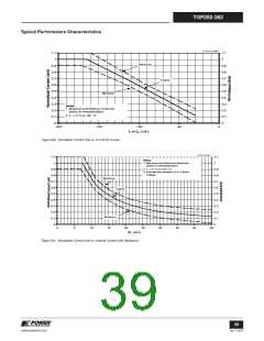 浏览型号TOP258MG的Datasheet PDF文件第39页