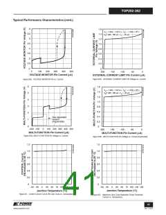 浏览型号TOP258MG的Datasheet PDF文件第41页