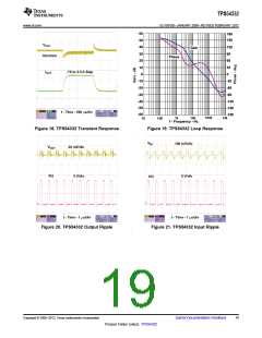 浏览型号TPS54332的Datasheet PDF文件第19页