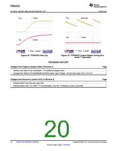 浏览型号TPS54332的Datasheet PDF文件第20页