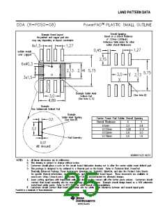 浏览型号TPS54332的Datasheet PDF文件第25页