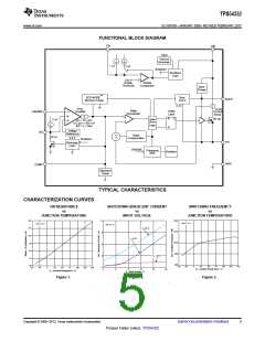 浏览型号TPS54332的Datasheet PDF文件第5页