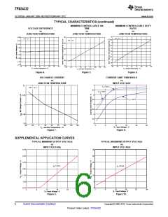 浏览型号TPS54332的Datasheet PDF文件第6页