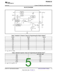 浏览型号TPS74801-Q1的Datasheet PDF文件第5页