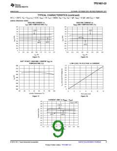 浏览型号TPS74801-Q1的Datasheet PDF文件第9页