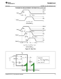 浏览型号TS3USB221A-Q1的Datasheet PDF文件第11页