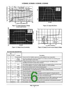 浏览型号UC3844BDG的Datasheet PDF文件第6页
