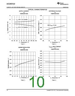浏览型号UCC28070-Q1的Datasheet PDF文件第10页