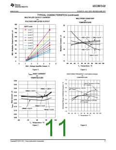 浏览型号UCC28070-Q1的Datasheet PDF文件第11页