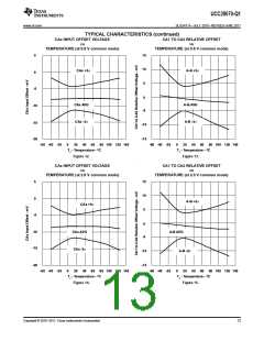 浏览型号UCC28070-Q1的Datasheet PDF文件第13页