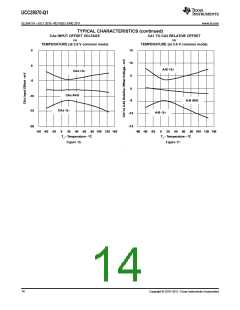 浏览型号UCC28070-Q1的Datasheet PDF文件第14页
