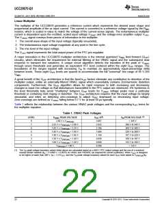 浏览型号UCC28070-Q1的Datasheet PDF文件第22页