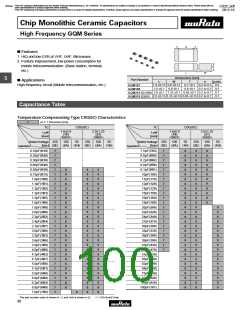 浏览型号GRM1882C2A270JA01的Datasheet PDF文件第100页