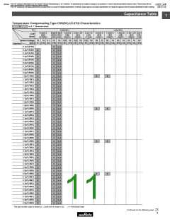 浏览型号GRM1882C2A270JA01的Datasheet PDF文件第11页