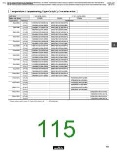 浏览型号GRM1882C2A270JA01的Datasheet PDF文件第115页