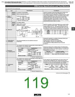 浏览型号GRM1882C2A270JA01的Datasheet PDF文件第119页